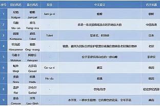 188体育投注投截图4